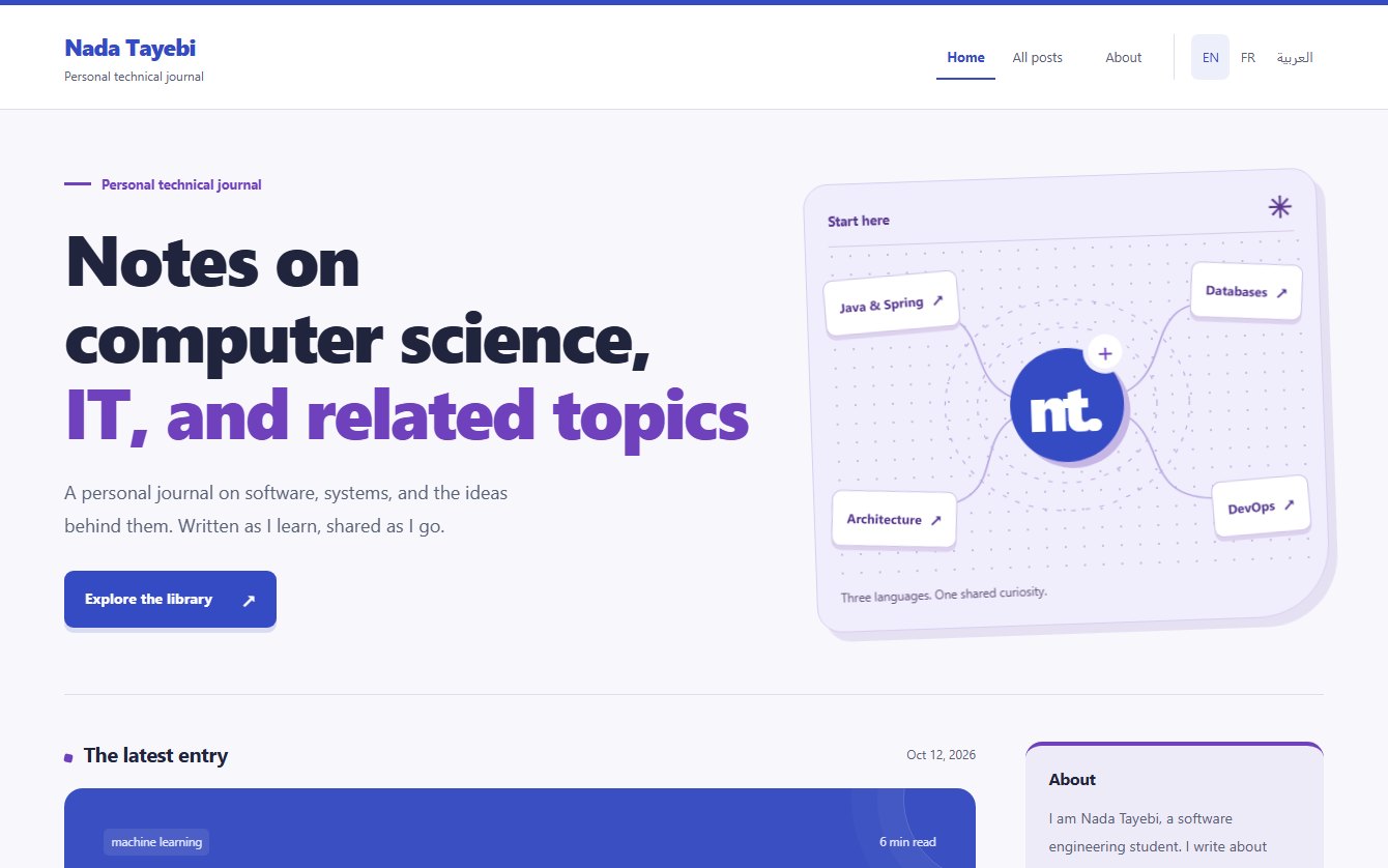 Nada Tayebi's personal technical journal, home page