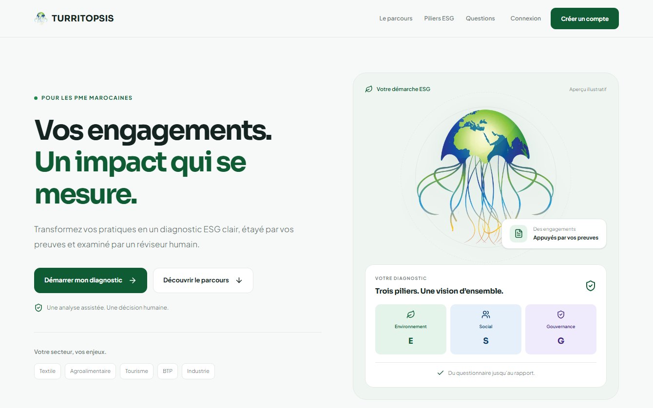 Turritopsis ESG Diagnostic landing page